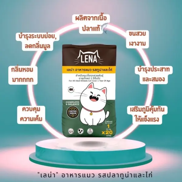LENA อาหารแมวสำหรับแมวกินยาก ไม่เค็ม ลดความเสี่ยงโรคไต รสทูน่า & ไก่ ขนาด 2 kg. - Image 2